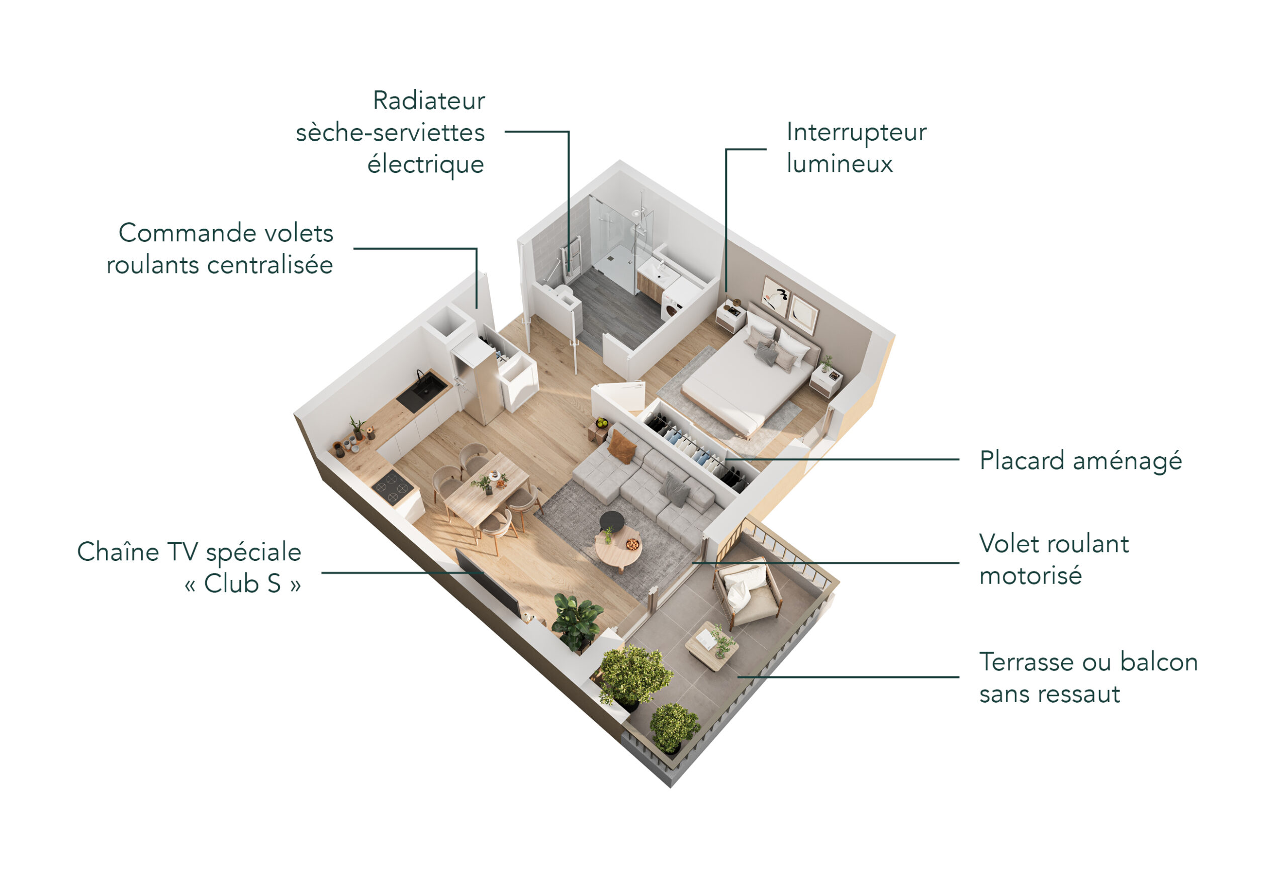 Logement T2